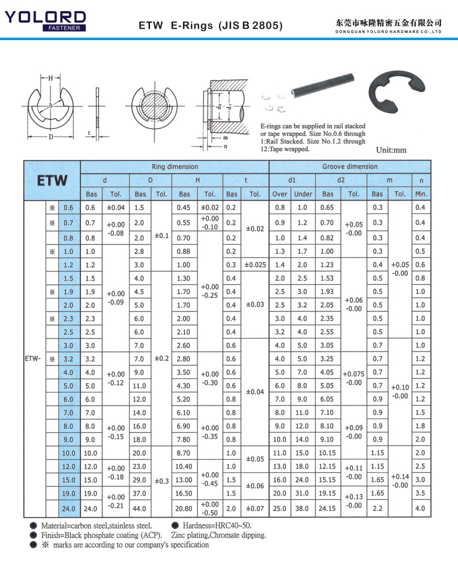 e形开口卡簧,台湾进口品质,e形挡圈,扣环etw-15