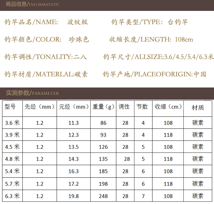 厂家批发零售达亿瓦波纹极正宗28调3.9 4.8 5.7台钓竿鱼竿渔具