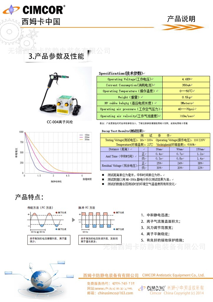CC-004离子风枪_p3