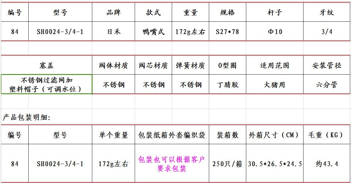 自制仓鼠饮水器_人均日饮水量