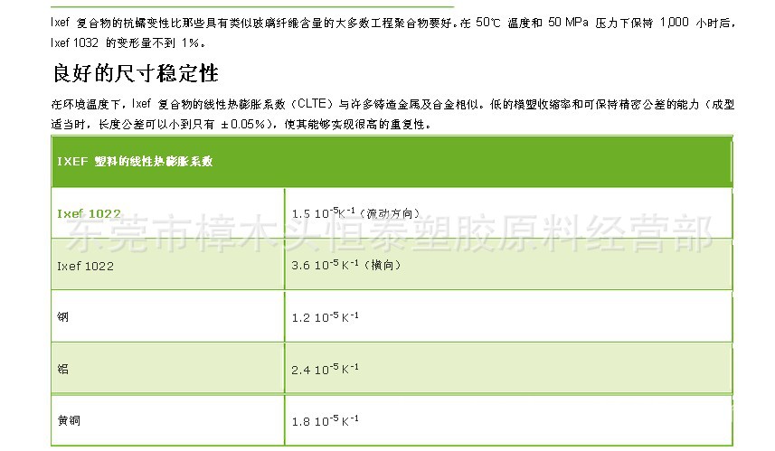 IXEF苏威介绍9
