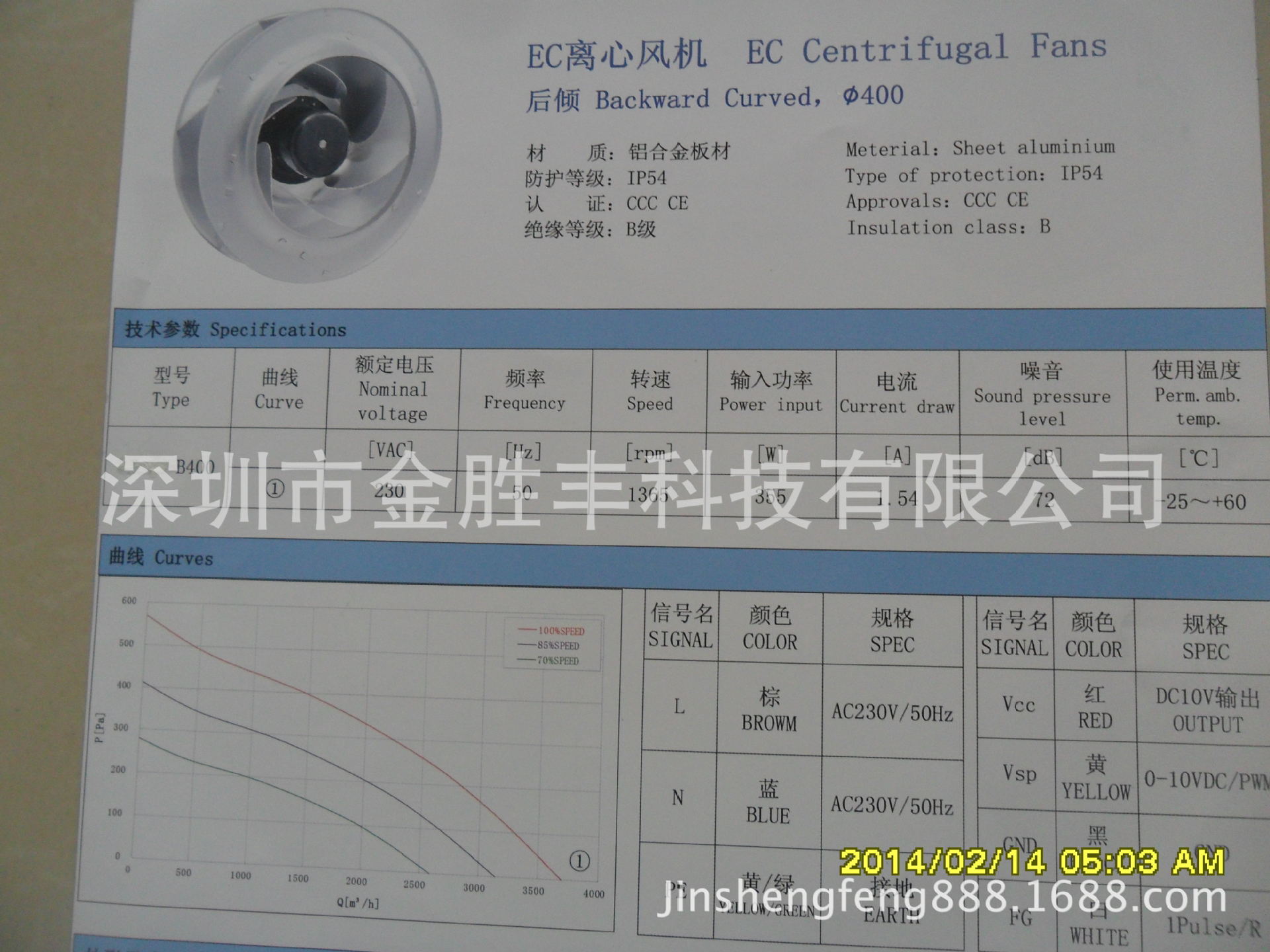 EC400离心风机后倾式