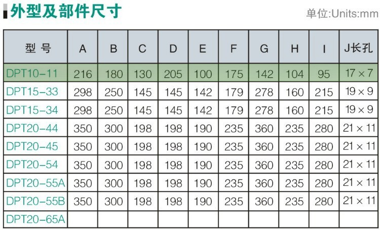 DPT10-11 2