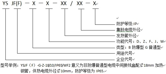 電纜中間接線（緩沖）盒型號說明