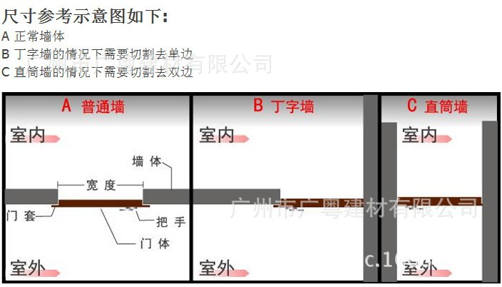 防火门厂家生产批发钢木门 低碳环保木门 防盗门 钢木质防火门