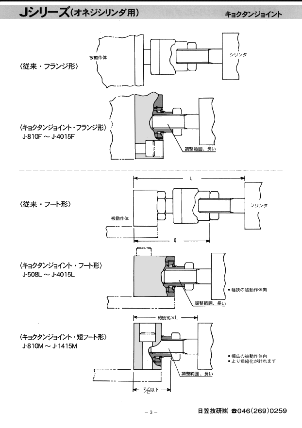 Kj41