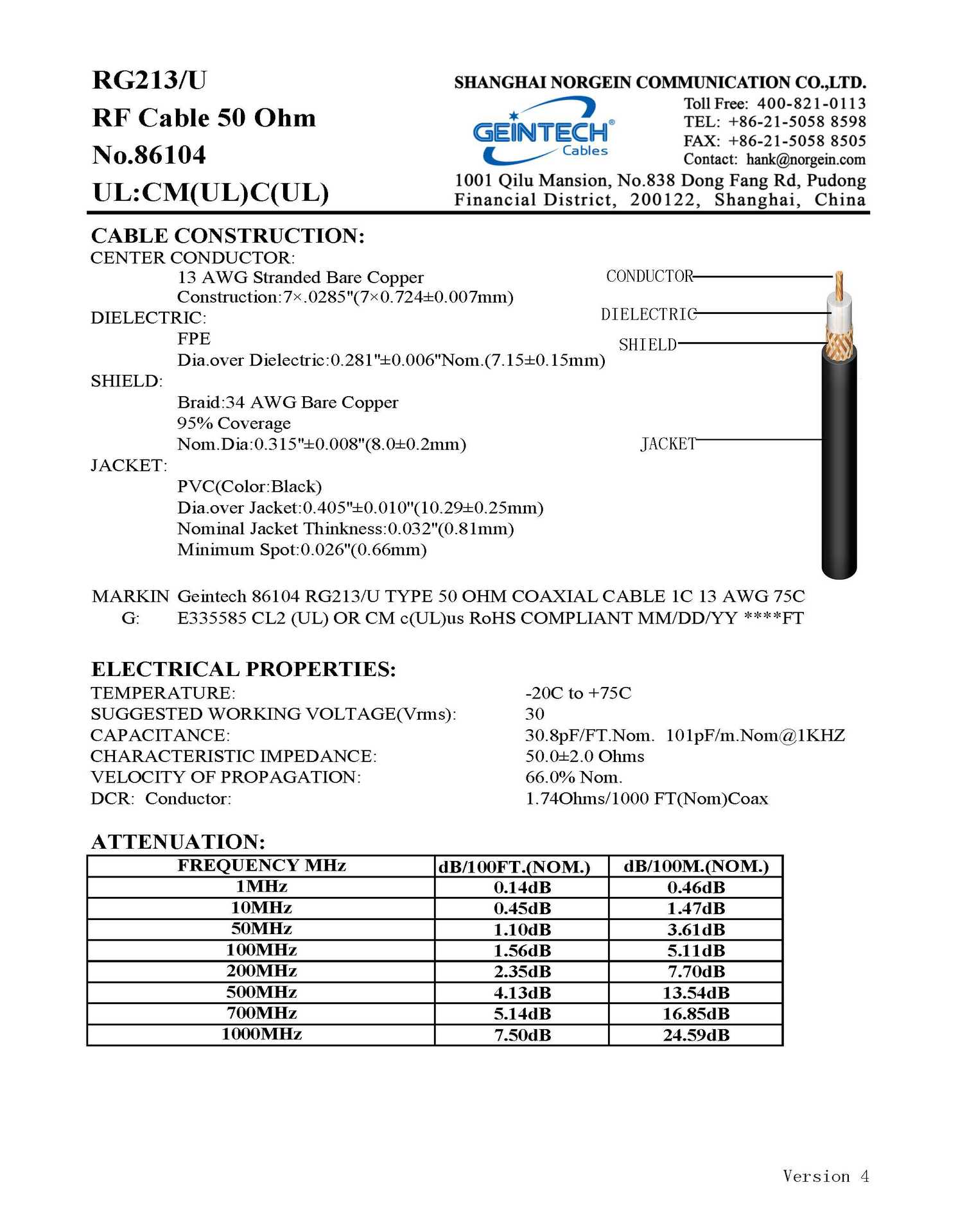 【RG213\/U RF Cable 50 Ohm No.86104 CM\/C