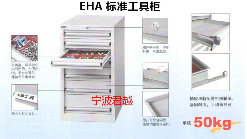 EHA標準工具櫃說明書