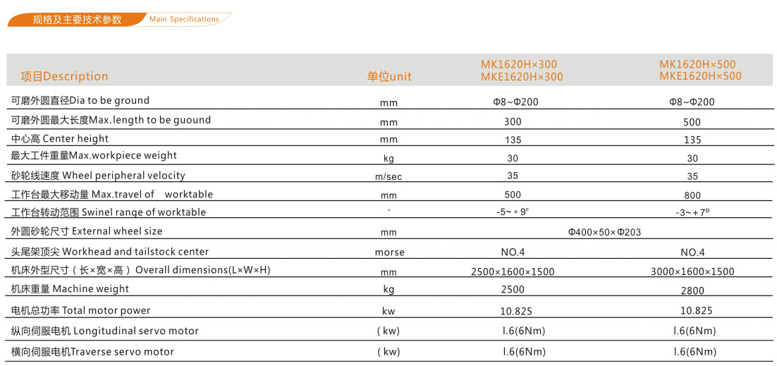 供应精密数控端面外圆磨床MK1620H*500自动测量/可自动送料