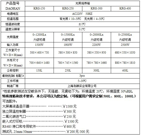 KRG光照培養箱技術參數