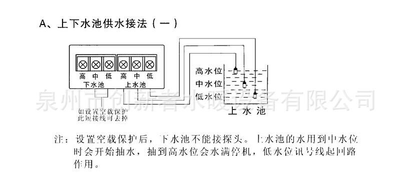 创新者深井泵潜水泵智能控制器 三相水塔液位控制器 潜水泵控制箱