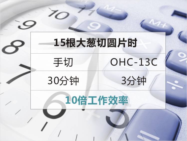3分钟切完15根葱圆片