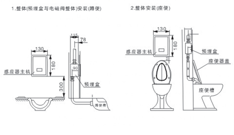 批发大便器感应冲洗器 冲洗阀感应器 全自动蹲便冲洗器大便冲水器图片