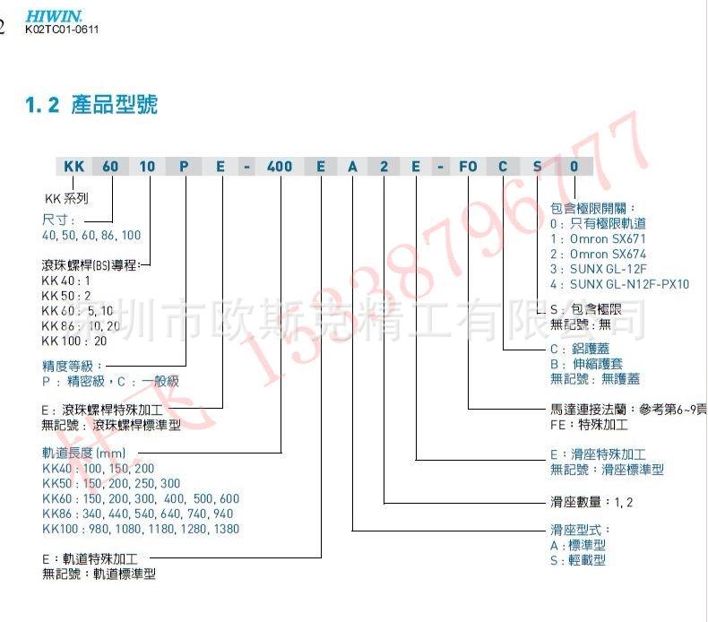 KK产品型号