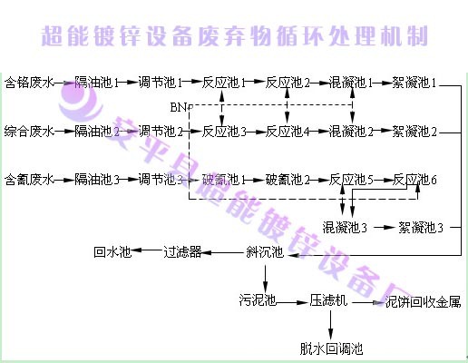 20147201545164519717ss