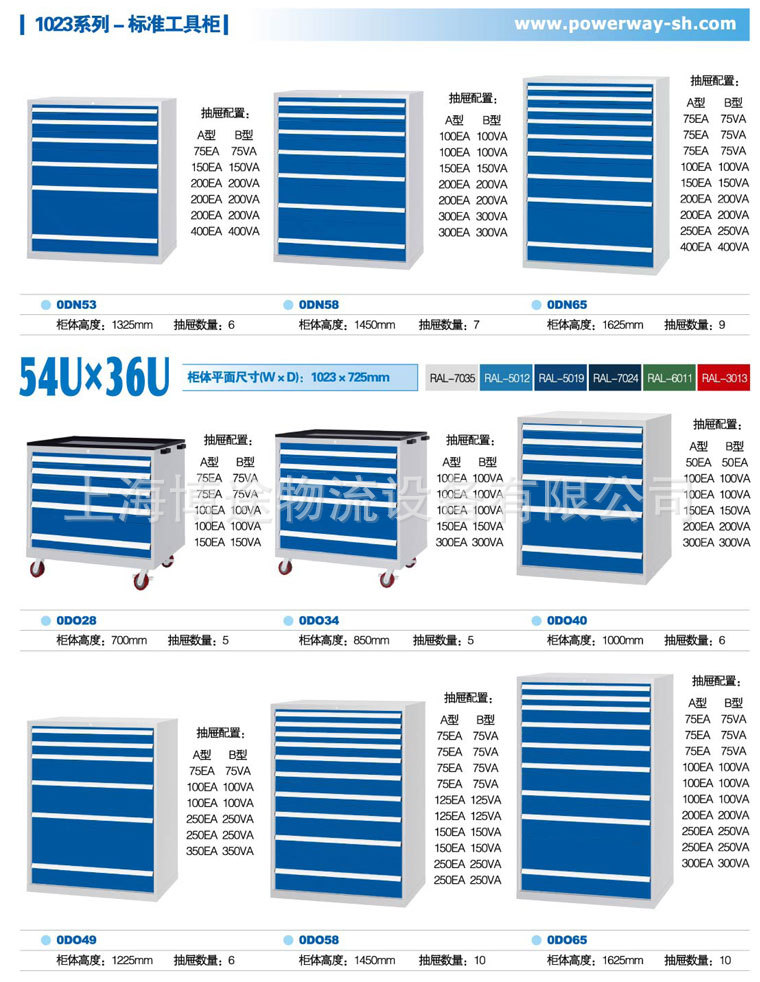 工具柜1023系列产品描述-1