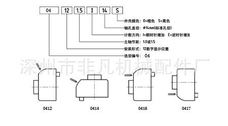 04位置显示器