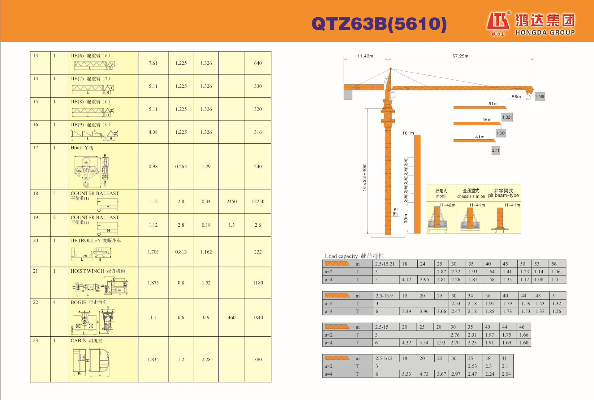 鸿达重工qtz63b塔机标准节qtz60(5010)塔机 塔吊 塔式起重机