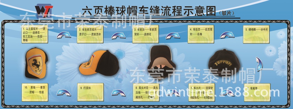 春夏秋季帽子F1保时捷车牌赛车帽棒球帽男女防晒遮阳鸭舌帽太陽帽六页棒球帽车缝流程图(拨片)副本