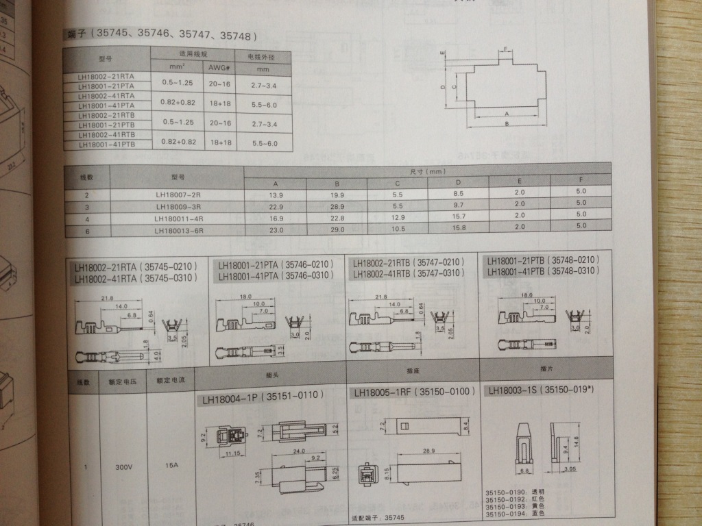 照片產品 031