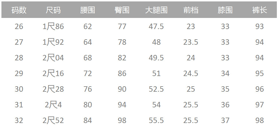 格子褲尺碼