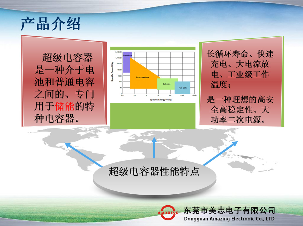 环保法拉电容 电容器=