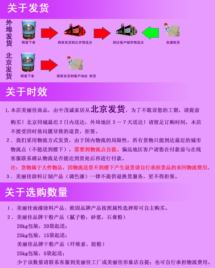 细节图12发货