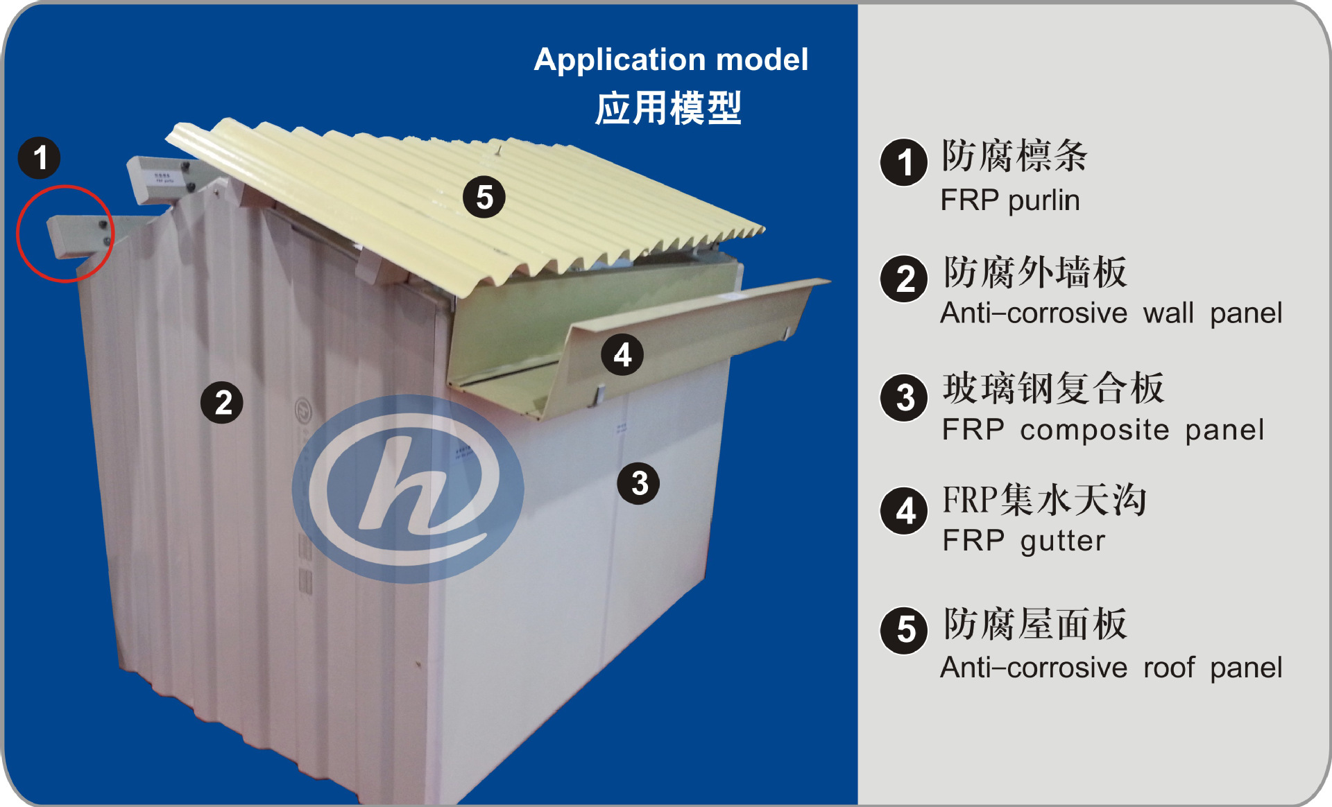 盐业 抗盐害建筑frp防腐墙面建材