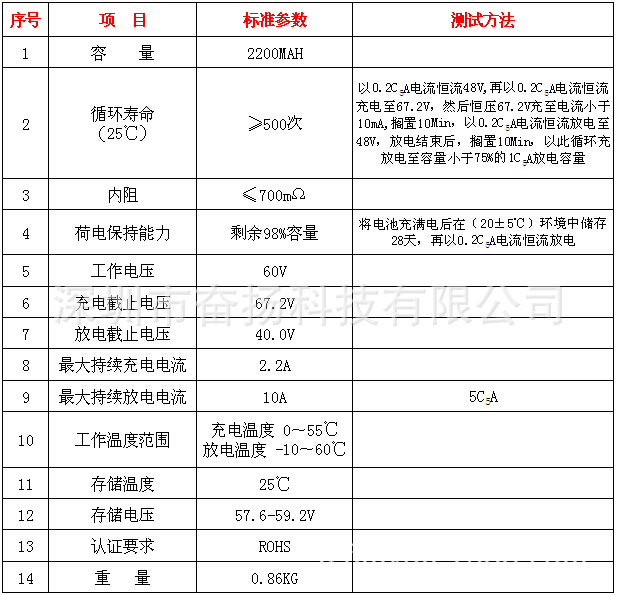 独轮车电池