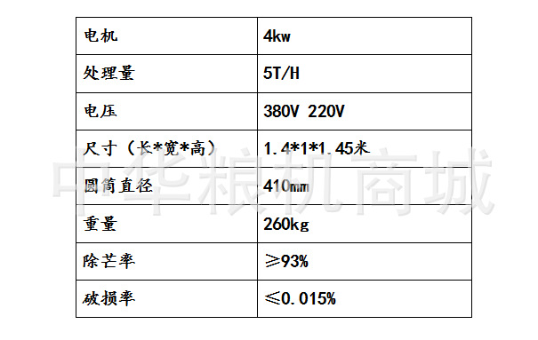 QQ截圖20140414113941