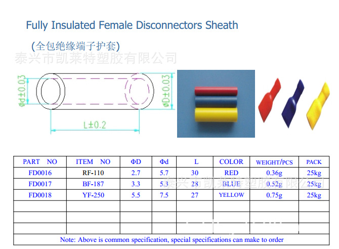 全包端子護(hù)套