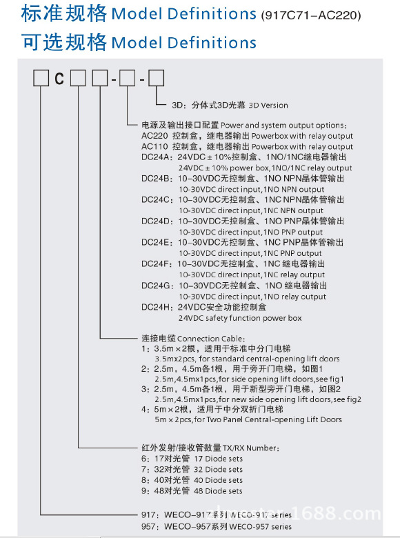 917C选型表