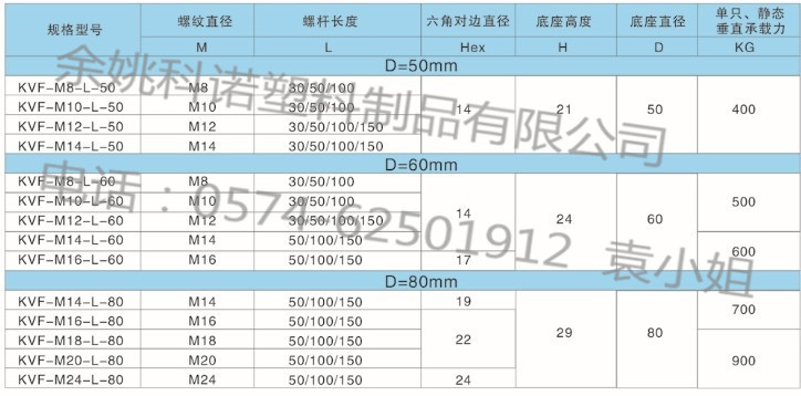 固定尼龙底座50-80_副本