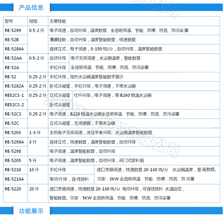 RE-52系列旋轉蒸發器_06