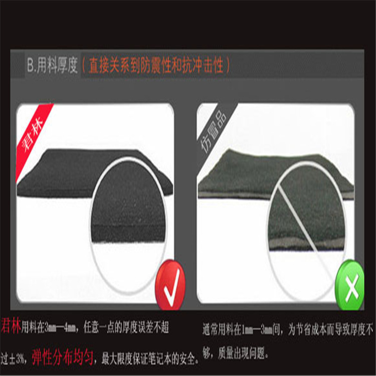B_副本