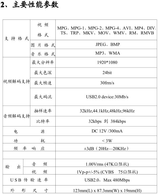 主要性能参数