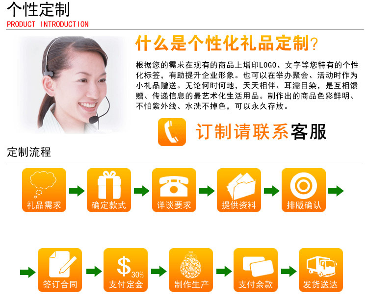 T2i2qgXhBcXXXXXXXX_!!843586048