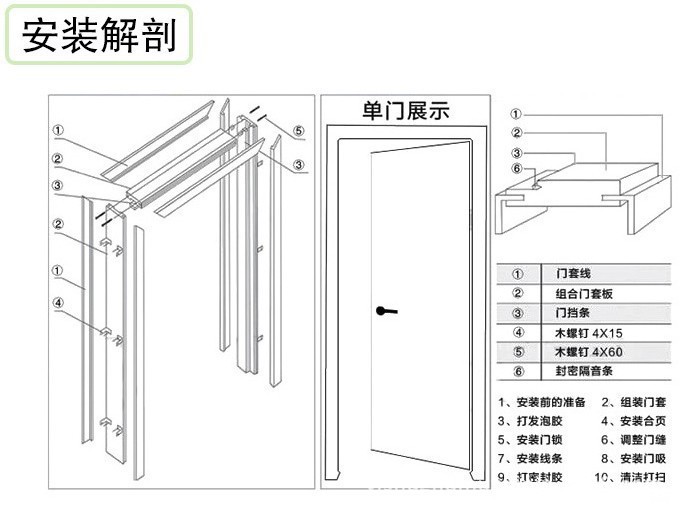 生产批发钢木门,低碳环保木门·防盗门·钢木质防火门,非标大门