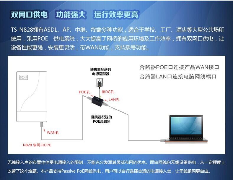 N828描述300M产品卖点_05