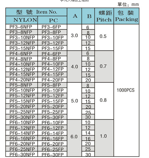 QQ截图20140418162900