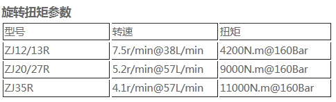 QQ截图20140513163445