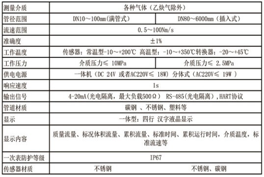 QQ图片20141201101016