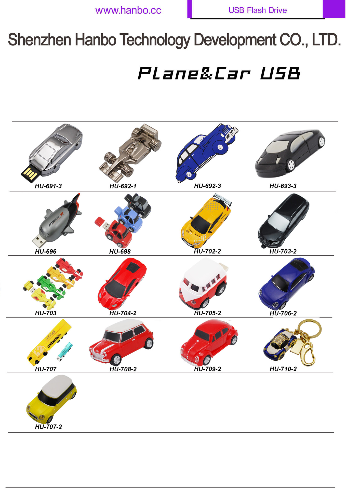 Plane and car USB