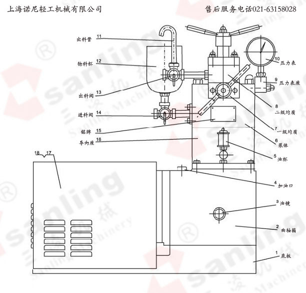 实验室均质机结构图一
