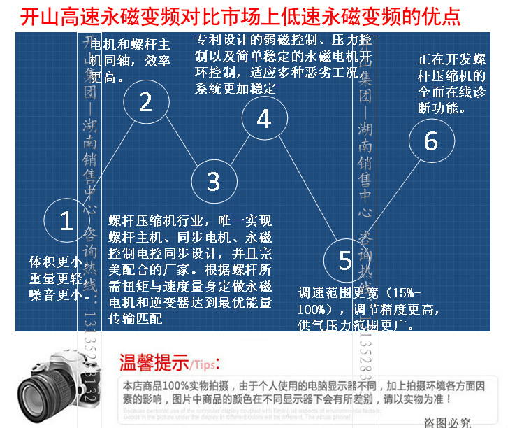 永磁變頻詳情頁(yè)8