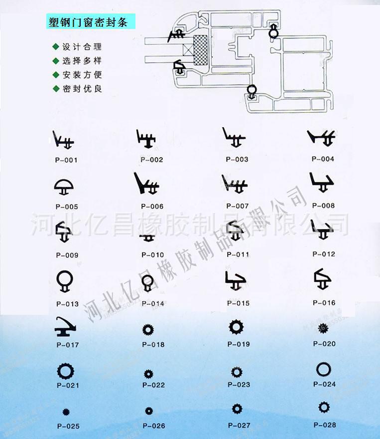 塑钢门窗密封条1