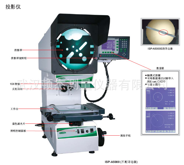 ISP-A5000投影機