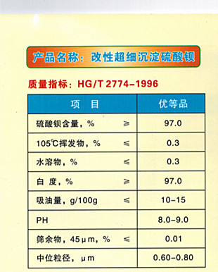 产品指标