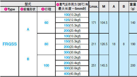 rgss2 player打不开_mac怎么开flash player_龙零冰稚邪开第二领域是和谁打
