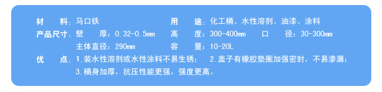参数
